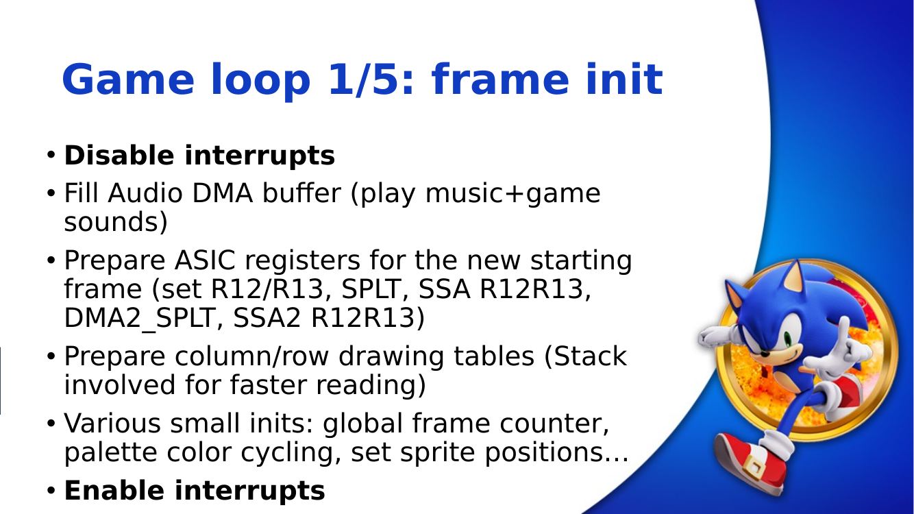 Page 14 of the technical presentation, as published