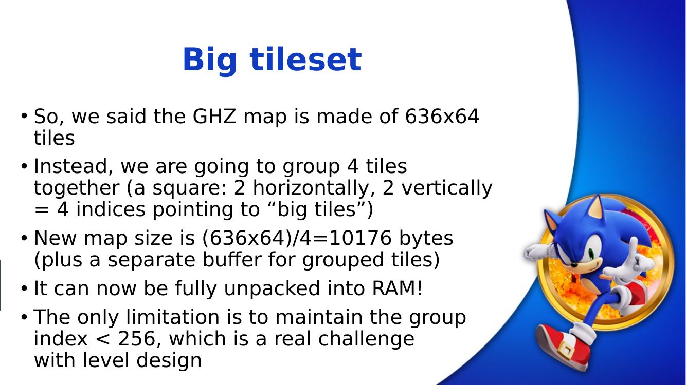 Page 28 of the technical presentation, as published