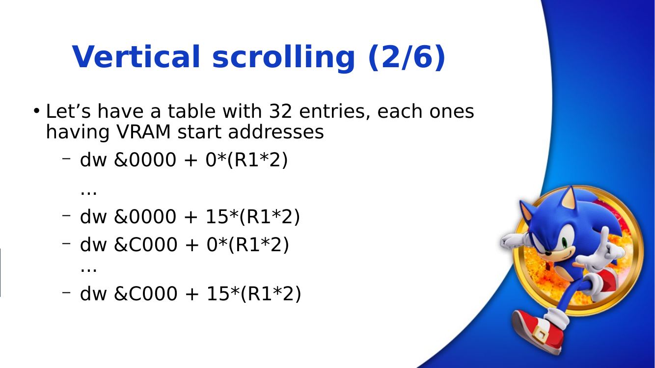 Page 38 of the technical presentation, as published