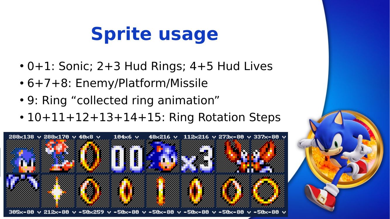 Page 48 of the technical presentation, as published